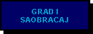 Grad i saobracaj